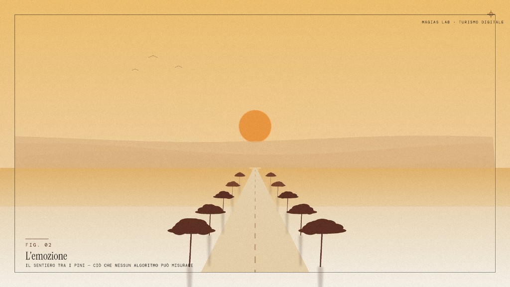 Viale di pini marittimi verso il mare al tramonto: l'emozione che guida la prenotazione
